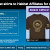 Habitat AMP website